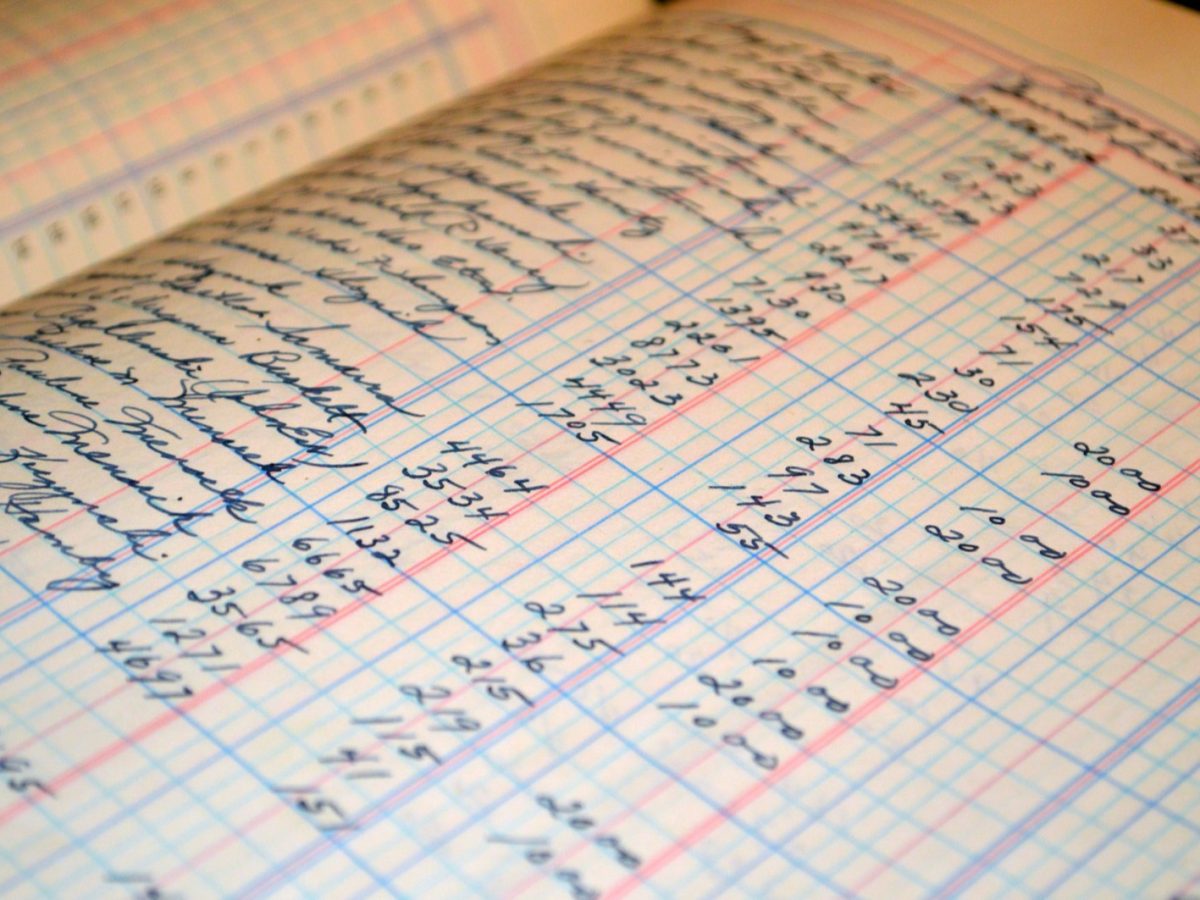 Tableau 2058-A-SD : la détermination du résultat fiscal dans la liasse